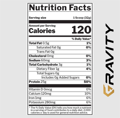 Rule1 Isolate Protein 5lbs