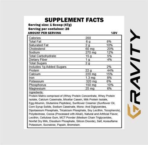 BSN SYNTHA-6 5lbs