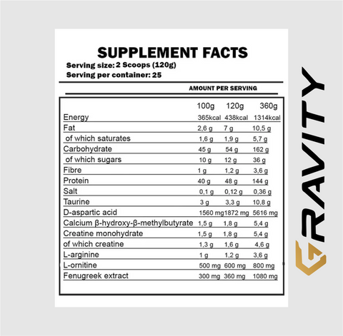 Kevin Levrone Scatter Brain | 30 Servings