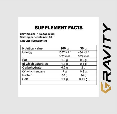 Kevin Levrone Gold Iso 2kg