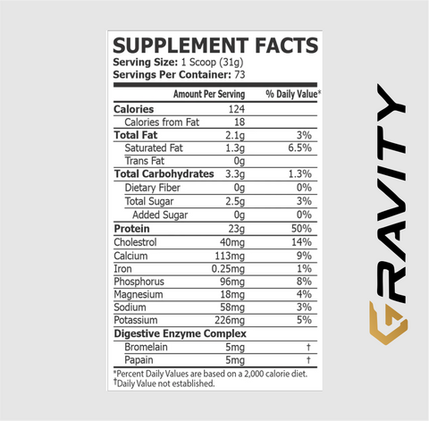 Kevin Levrone Gold Whey 4kg