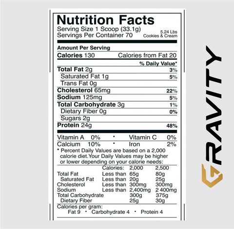 Rule1 Whey Blend 5lbs
