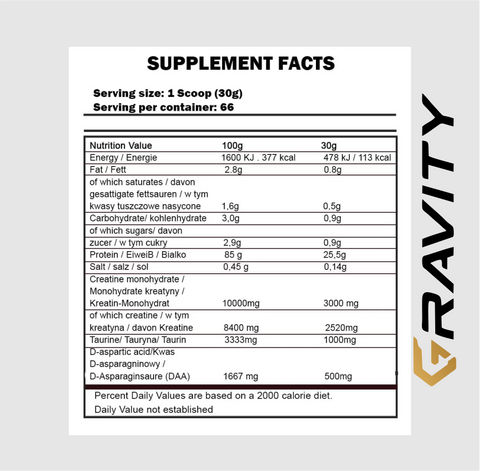 Kevin Levrone-Aanabolic ISO Whey 2kg