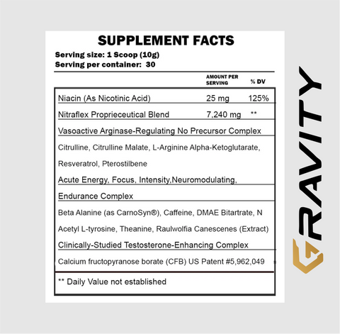 GAT Sport Nitraflex 30 Servings