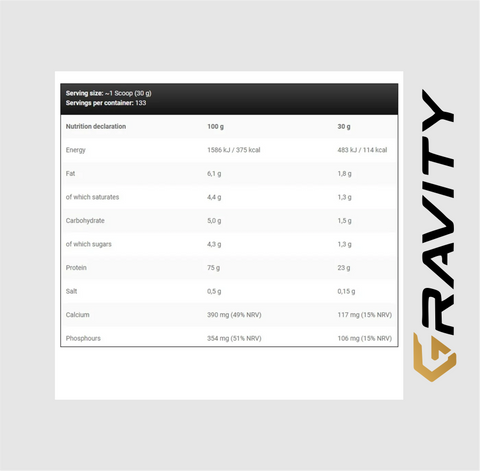 Kevin Levrone Anabolic Prime-Pro 4Kg