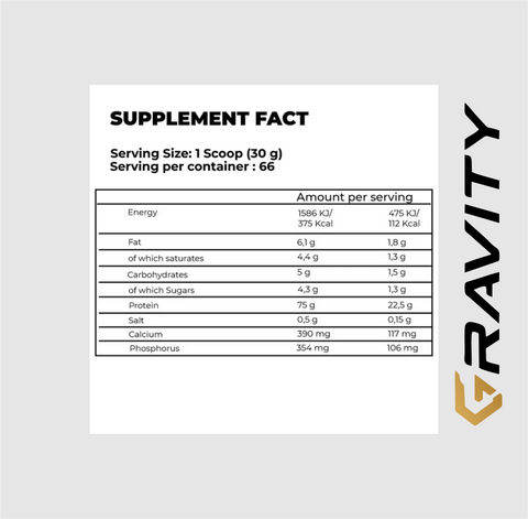 Kevin Levrone-Aanabolic Prime-Pro 2kg
