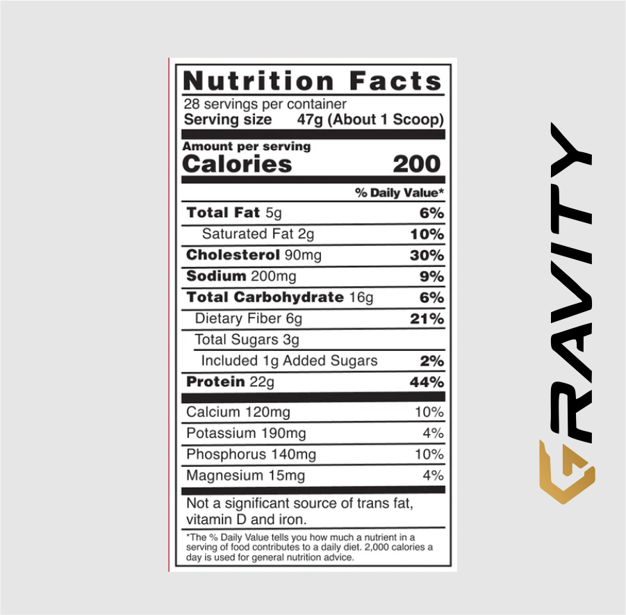 BSN Syntha-6 Ultra Premium Protein Matrix nutrition information