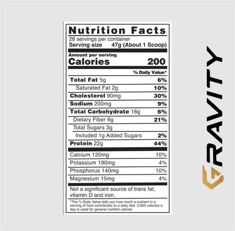 BSN Syntha-6 Ultra Premium Protein Matrix nutrition information