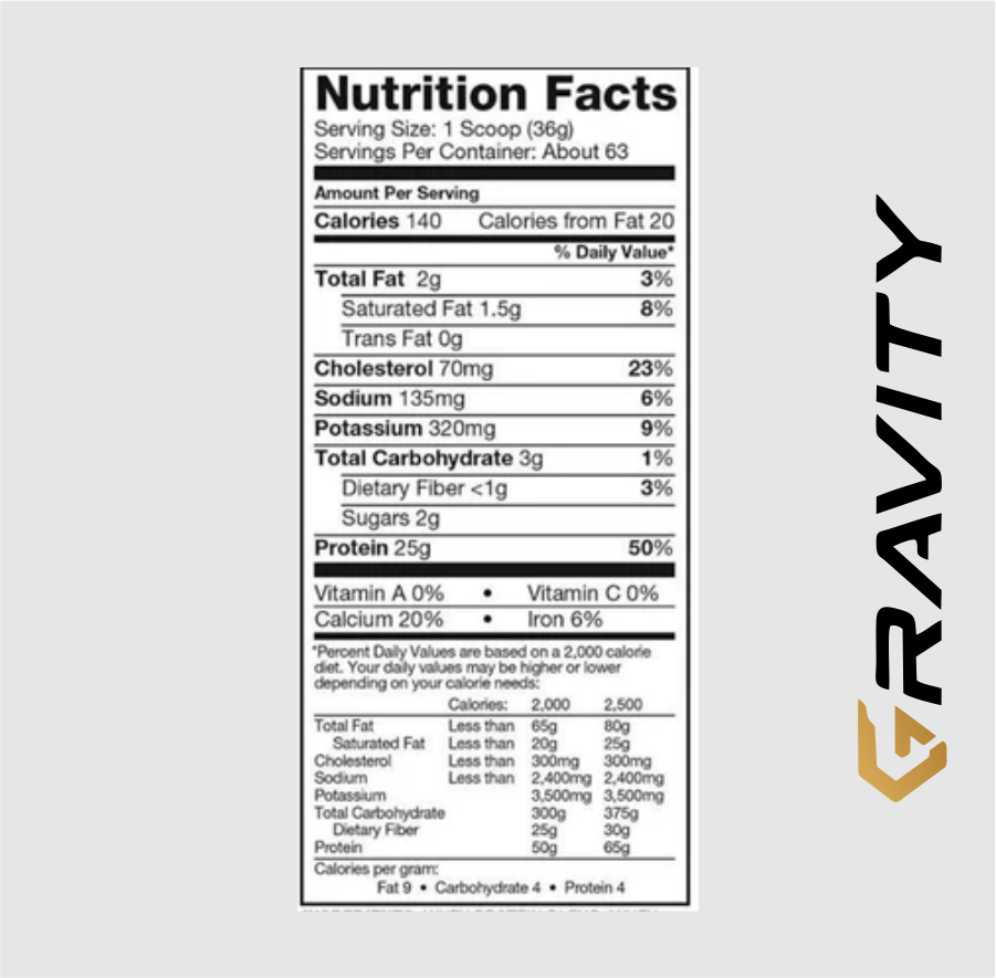Dymatize Elite 100% Whey 5lb nutrition facts and protein information