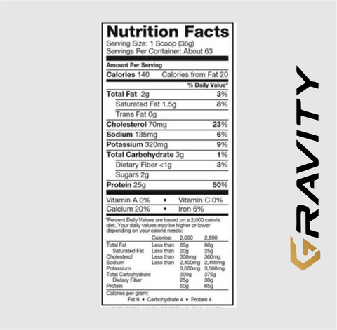 Dymatize Elite 100% Whey 5lb nutrition facts and protein information