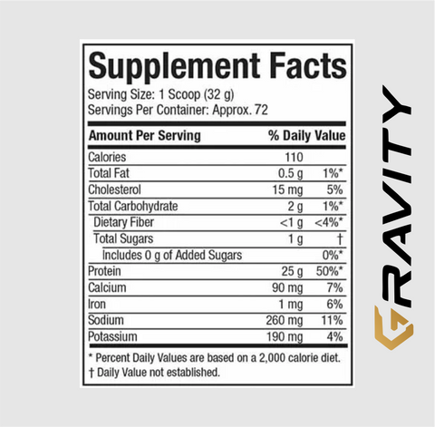 MuscleTech ISO Whey 5lbs nutrition facts and protein information
